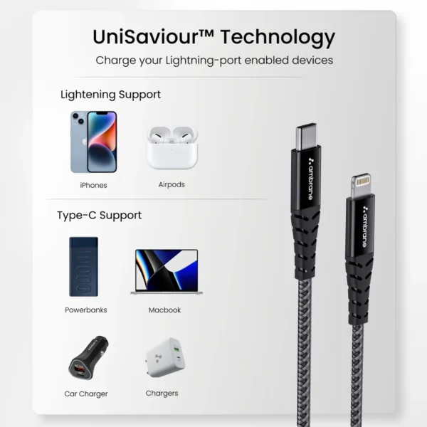 Ambrane Lightning Cable 2 A 1.25 m ABTL-125